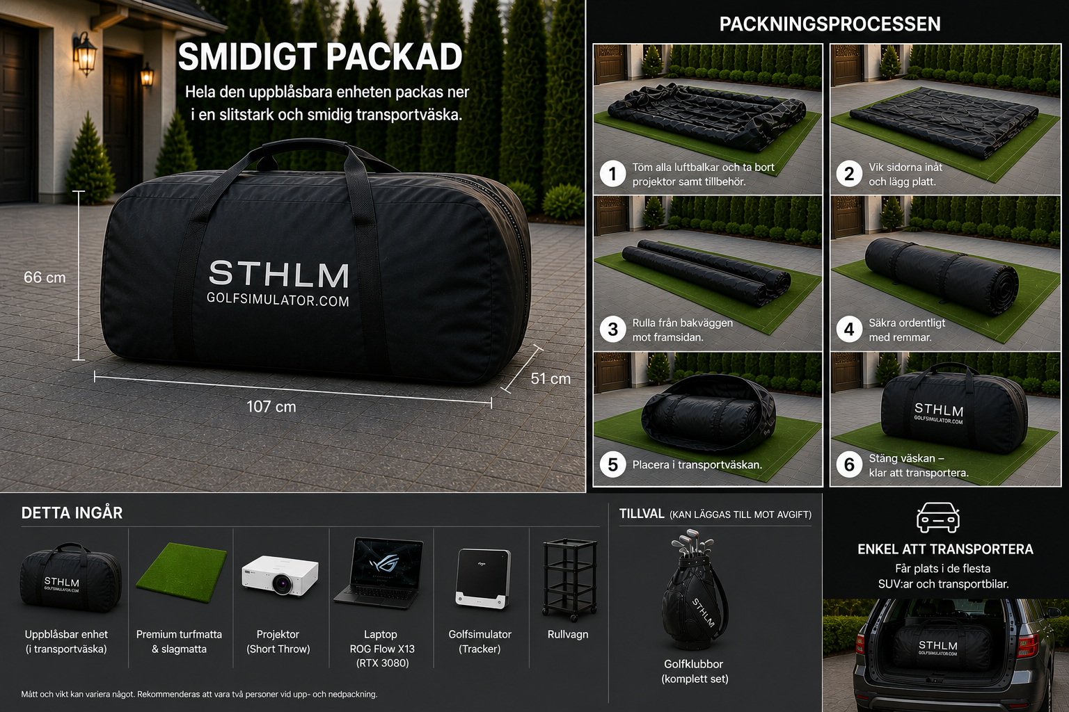 Allt som ingår — packat i en transportväska